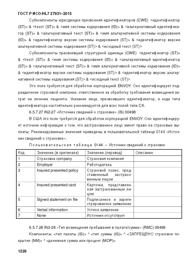 ГОСТ Р ИСО/HL 7 27931-2015, страница 1235